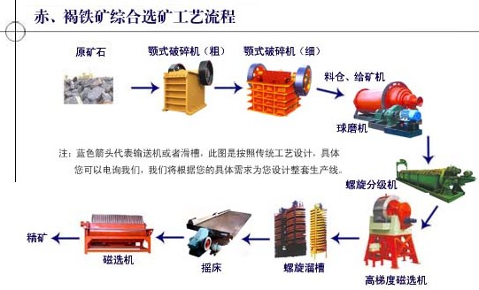 ���F�V�x�V��ˇ